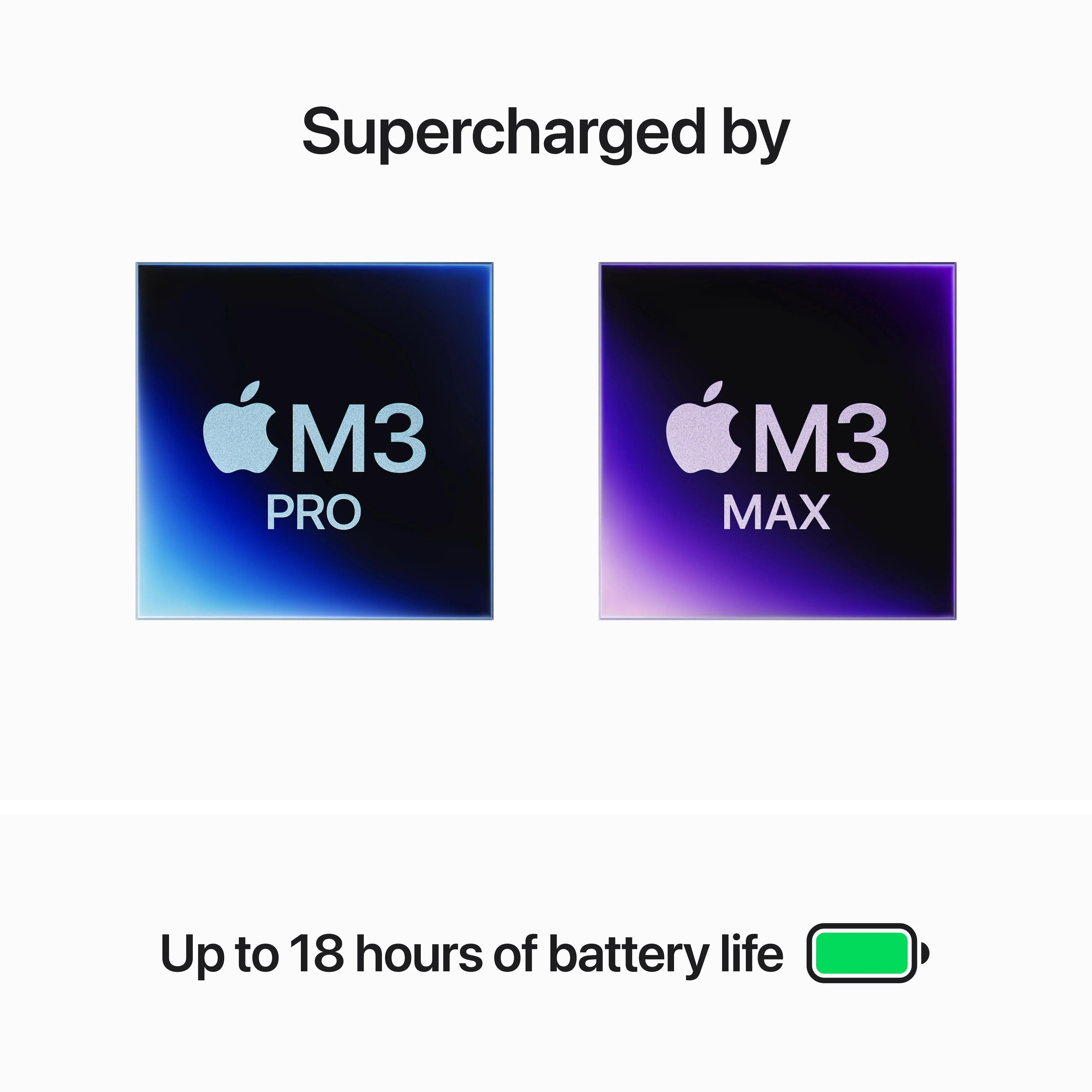 14-inch MacBook Pro: Apple M3 Pro chip with 12‑core CPU and 18‑core GPU, 1TB SSD - Space Black - Image 4