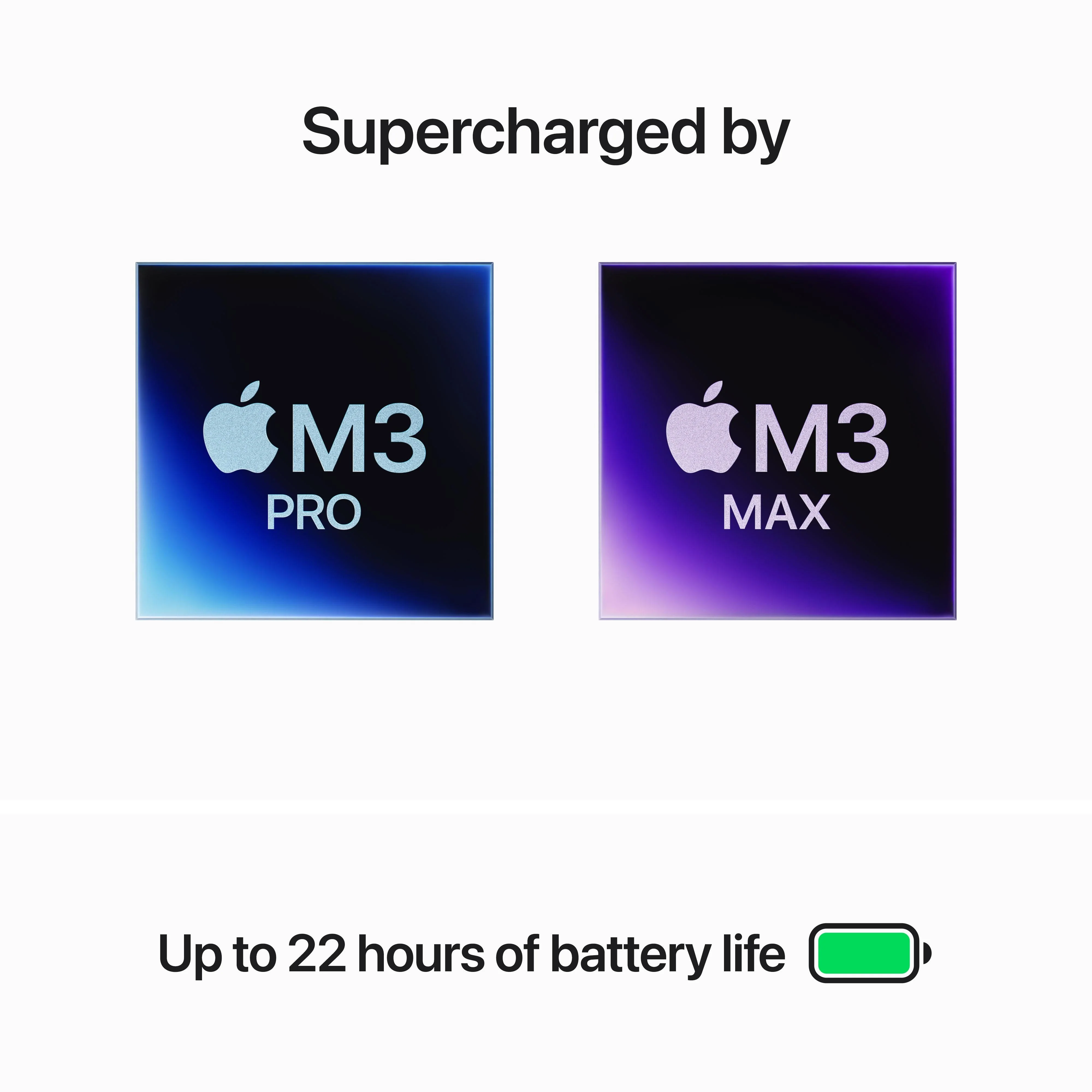 16-inch MacBook Pro: Apple M3 Max chip with 14‑core CPU and 30‑core GPU, 1TB SSD - Space Black - Image 4