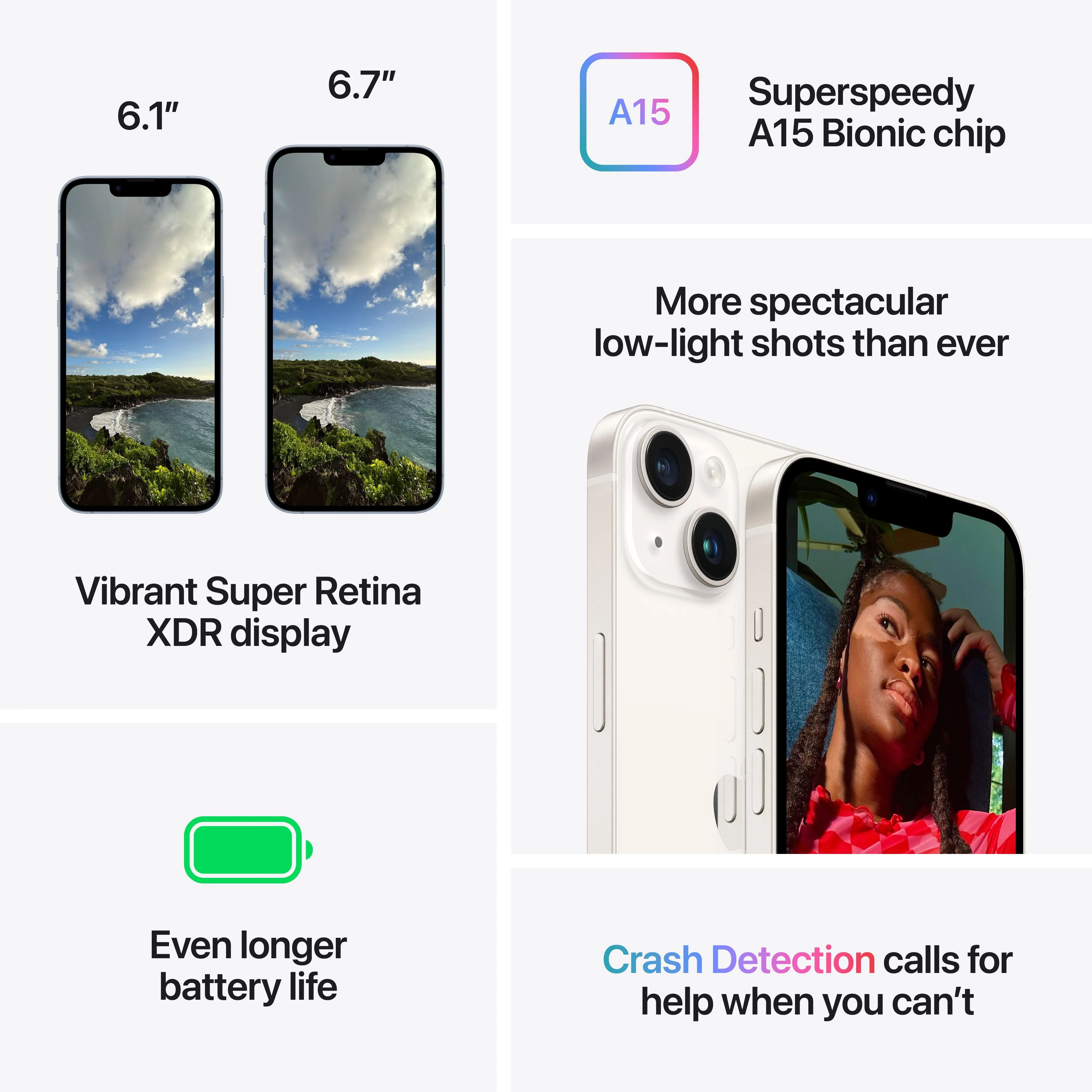 iPhone 14 128GB Starlight - Image 6
